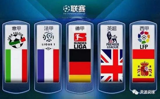 观相结合的